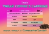 5 Ways to Up Coffee's Caffeine 
