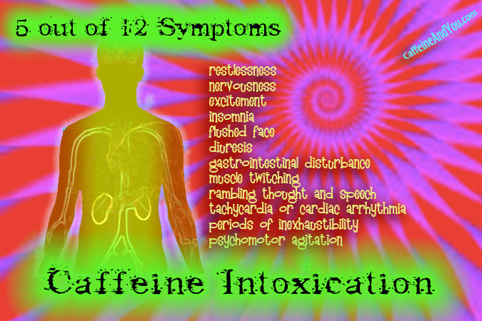 Caf–Intox2KH
