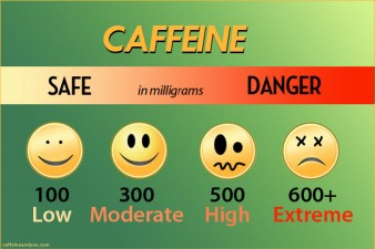 Caffeine is safe in low doses, but high doses are risky