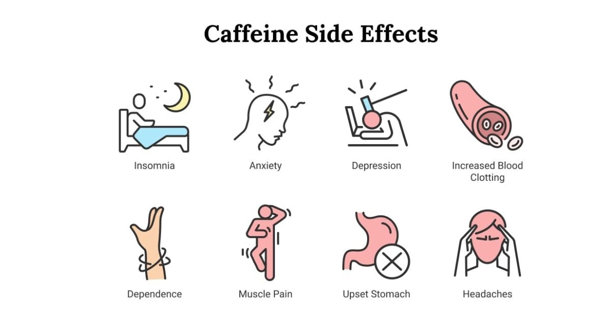 Caffeine’s Effects
