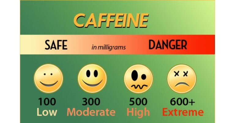 Caffeine’s Biphasic Buzz