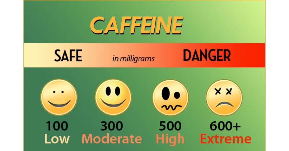 Caffeine Toxicity