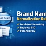 Illustration showing brand name normalization rules for consistent branding, improved SEO, and data accuracy
