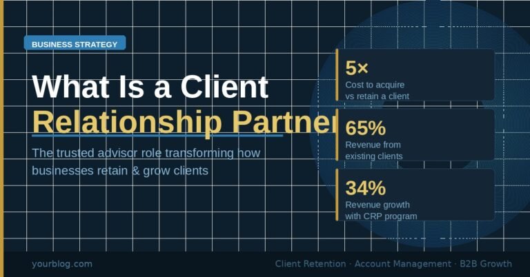 Client relationship partner guiding business growth — strategy, retention, and trust statistics infographic