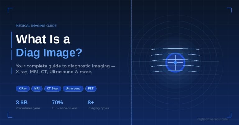 Diagnostic imaging guide featured image showing MRI, CT scan, X-ray, and ultrasound modalities with scan ring visualization on dark blue background