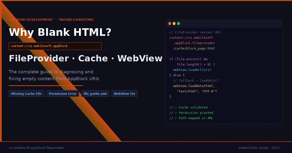 Android FileProvider blank HTML fix guide — code panel showing content://cz.mobilesoft.appblock.fileprovider WebView debugging