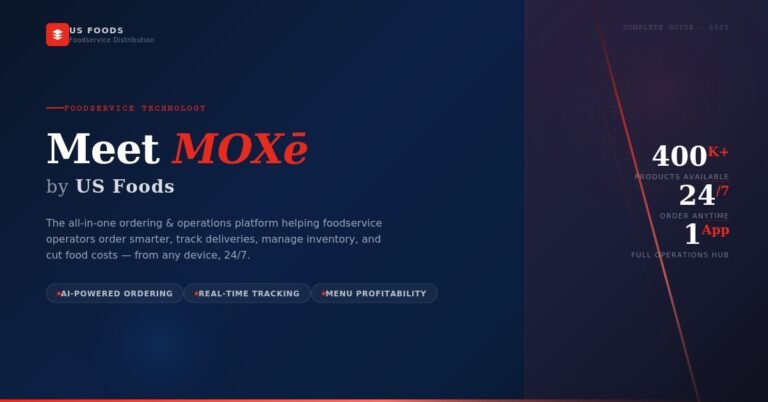 MOXē by US Foods – The complete guide to the all-in-one foodservice ordering and operations app with AI-powered ordering, real-time delivery tracking, and menu profitability tools