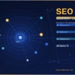 SEO mastery guide featured image showing a network authority diagram and ranking bar chart — highsoftware99.com