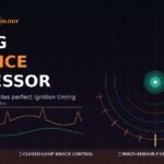 Diagram illustration of a timing advance processor showing a circular engine timing wheel with ignition signal waveforms, bold headline text reading "Timing Advance Processor," and ECU real-time calculation concept on a dark industrial background.`