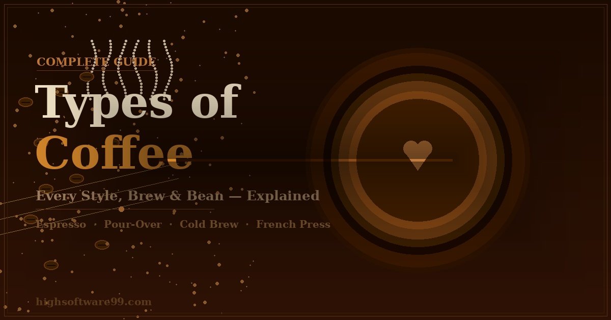 **Types of coffee guide featuring a top-down latte art cup surrounded by scattered coffee beans on a dark espresso brown background.**