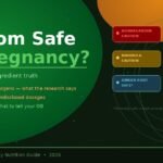 Infographic asking "Is Bloom Safe for Pregnancy?" on a dark green background, showing six Bloom Nutrition ingredients categorized as Caution (ashwagandha, licorice root, rhodiola) or Safe (probiotics, ginger root, spirulina), with the subheading "The ingredient-by-ingredient truth" and a Read Full Guide call-to-action button.