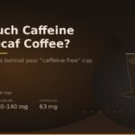 Infographic showing caffeine content in decaf coffee ranges from 2 to 15 milligrams per cup, compared to 70-140 mg in regular coffee and 63 mg in espresso, with a coffee cup illustration on a dark brown background