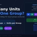 How many units in one group word problem infographic with bar model and array examples showing 48 divided by 6 equals 8
