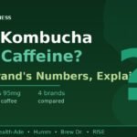 Does kombucha have caffeine? Featured image showing 10-25mg caffeine per serving comparison across GT's Synergy, Health-Ade, Humm, and Brew Dr. kombucha brandsDoes kombucha have caffeine? Featured image showing 10-25mg caffeine per serving comparison across GT's Synergy, Health-Ade, Humm, and Brew Dr. kombucha brands