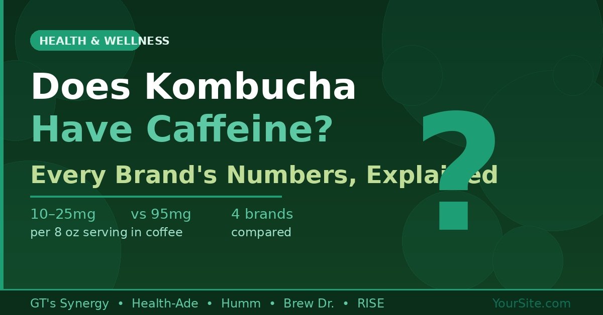 Does kombucha have caffeine? Featured image showing 10-25mg caffeine per serving comparison across GT's Synergy, Health-Ade, Humm, and Brew Dr. kombucha brandsDoes kombucha have caffeine? Featured image showing 10-25mg caffeine per serving comparison across GT's Synergy, Health-Ade, Humm, and Brew Dr. kombucha brands