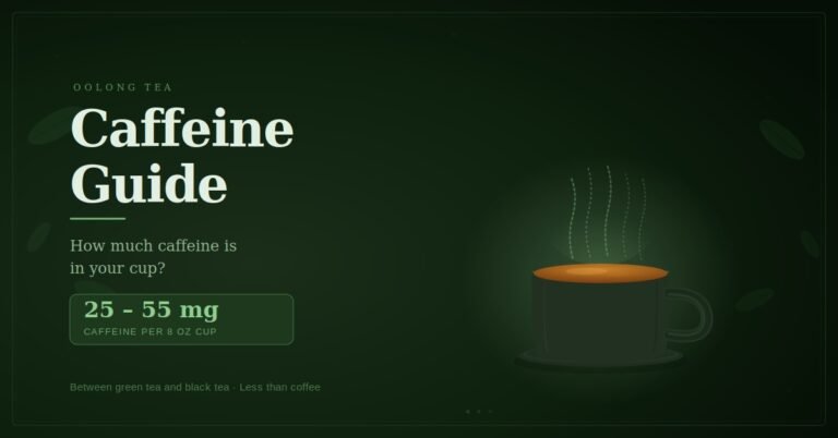 A dark green featured image showing a steaming cup of oolong tea on a saucer with the text "Caffeine Guide – 25 to 55 mg per 8 oz cup" and decorative tea leaves in the background.
